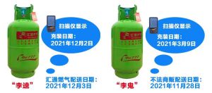 匯通瓶≠匯通氣，別讓“李鬼”坑了你?。?！